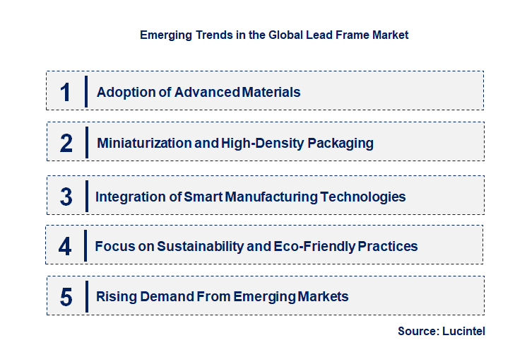 Emerging Trends in the Lead Frame Market